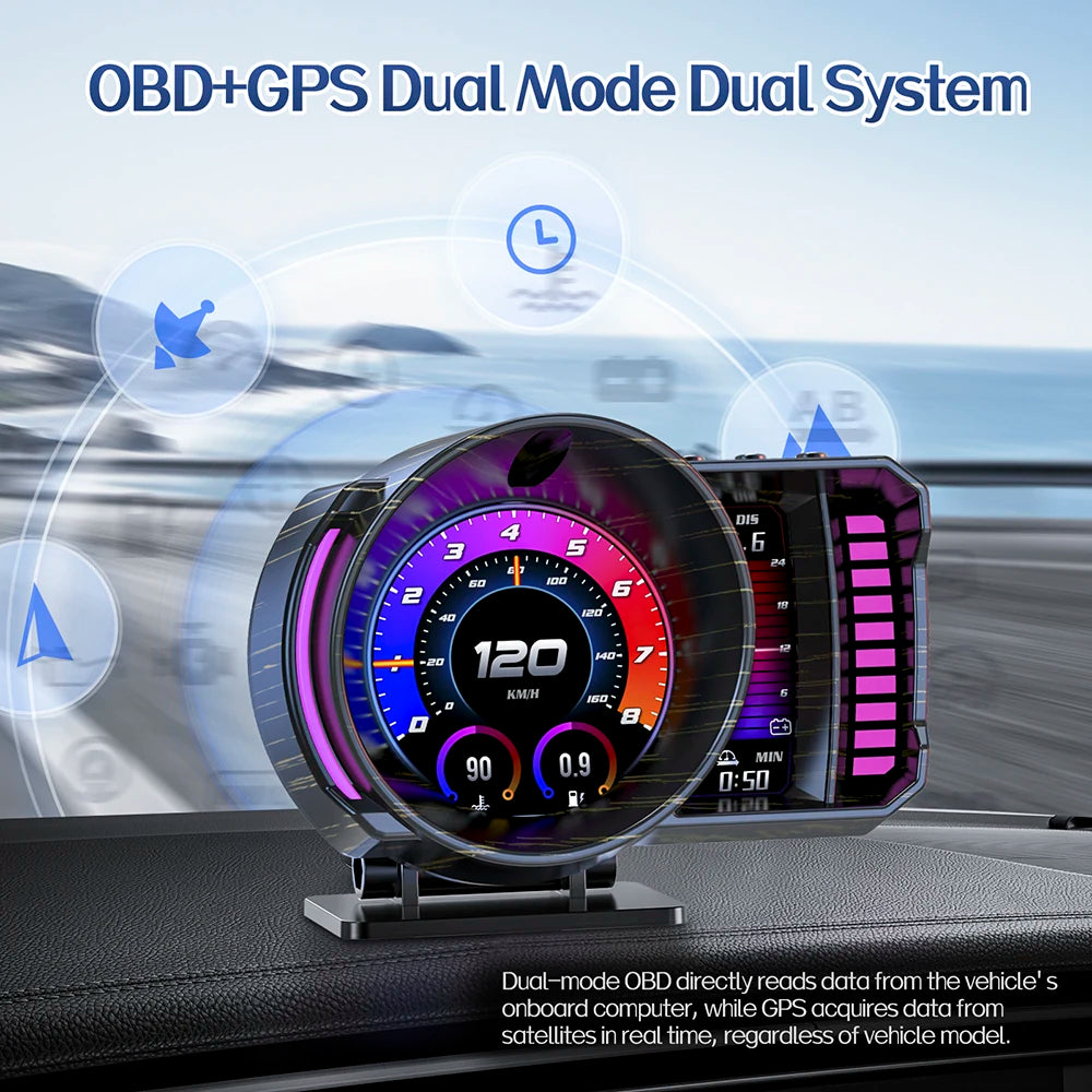 Car HUD OBD2+GPS Digital Dashboard LCD Screen RGB Ambient Light Gesture Sensing Multifunction Driving Display